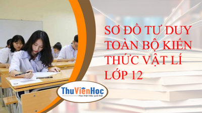 SƠ ĐỒ TƯ DUY TOÀN BỘ KIẾN THỨC VẬT LÍ LỚP 12