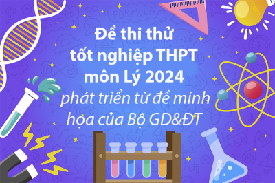 Đề thi thử tốt nghiệp THPT 2024 môn Vật lý phát triển từ cấu trúc đề minh họa của bộ GD&ĐT